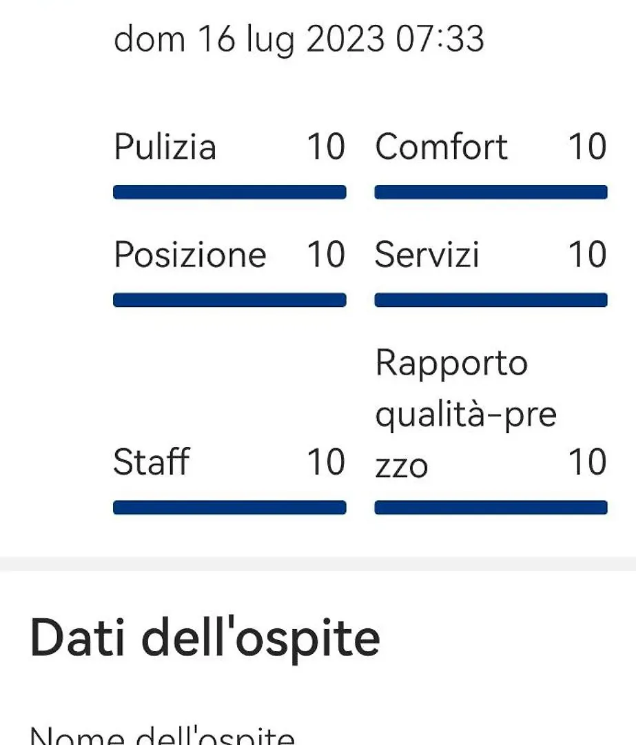 Villa La Mansarda Iblea Palazzolo Acreide 0*,  Italia